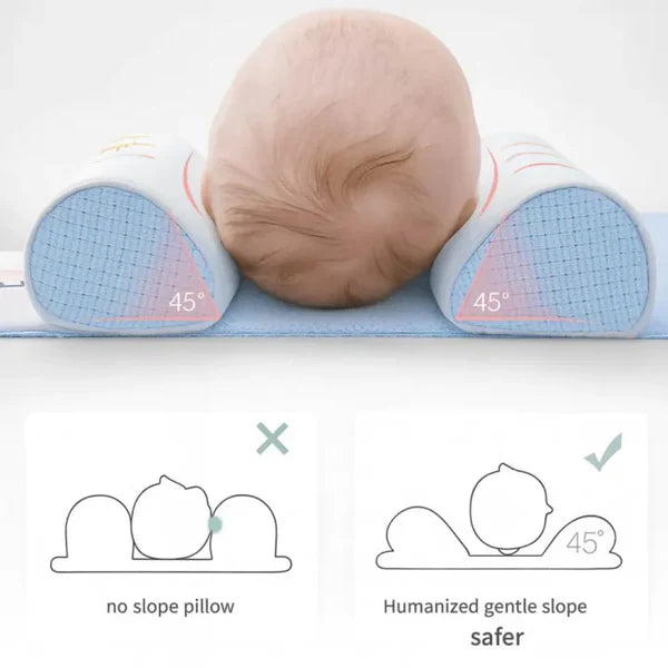Adjustable Baby Sleeping Support Pillow Anti Roll Cushion And Neck Protection Infant Sleep Positioner