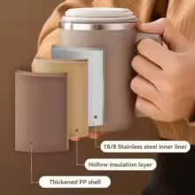Stainless Steel Vacuum Insulated Travel Coffee Mug