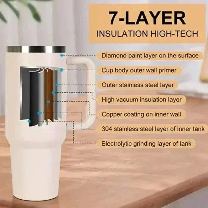 Insulated Stainless Steel Tumbler with Handle and Straw